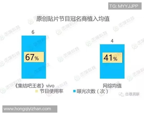 电竞新闻解析WE在王者荣耀赛事中的节奏把控与得失分析